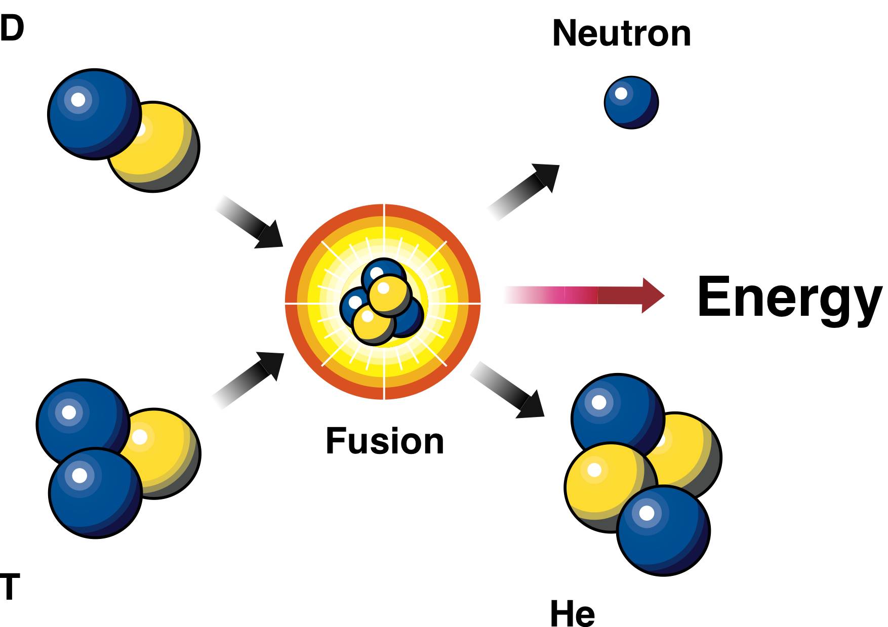 Twisty fusion reactor goes online after 19 years of work